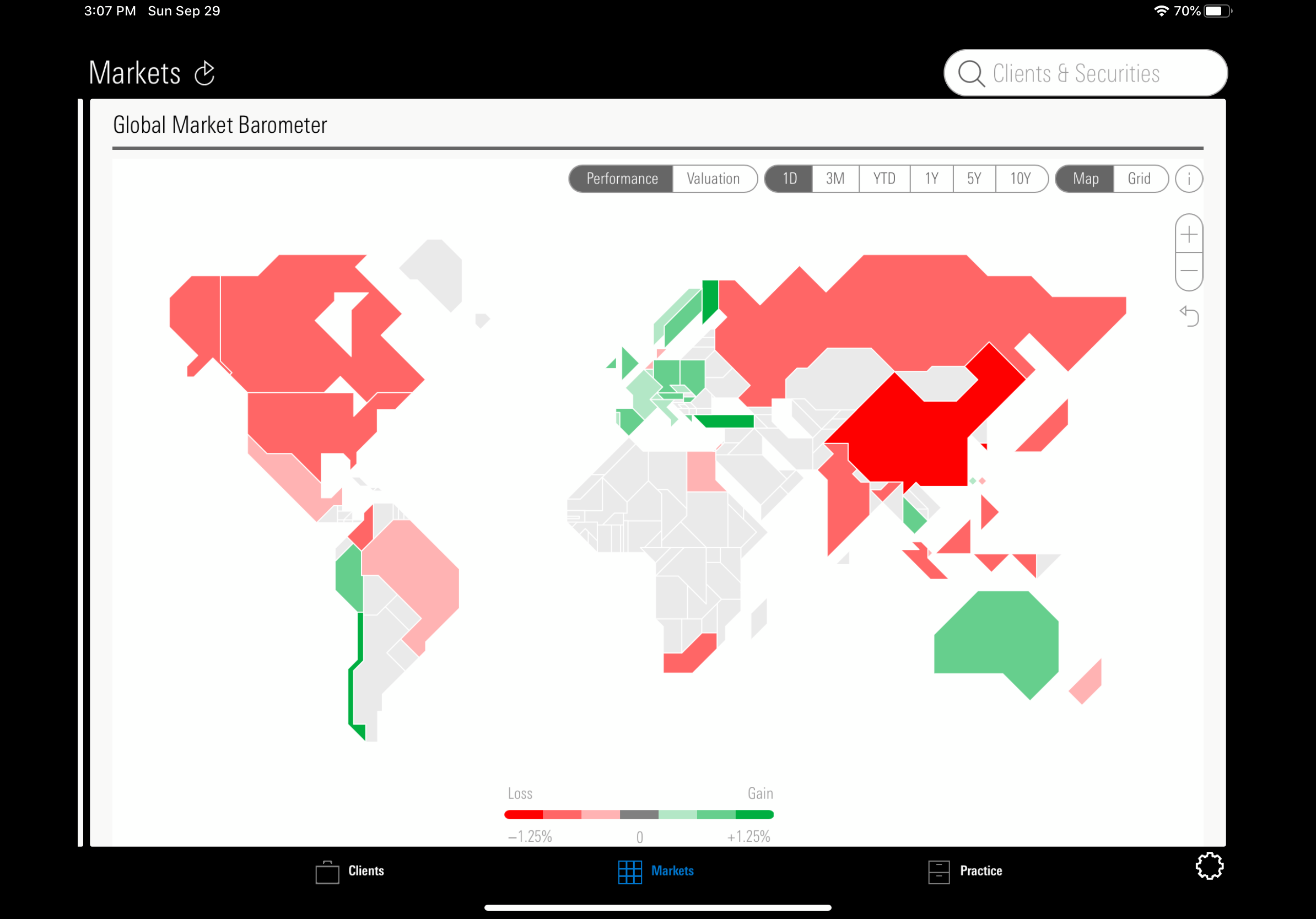 Morningstar Global Market Barometer screenshot