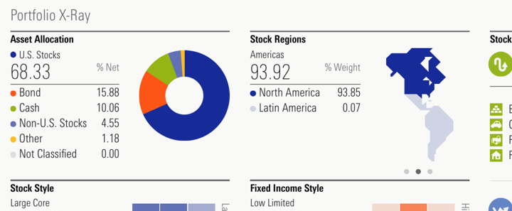 Morningstar for Advisors iPad app screenshot